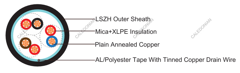 BS7629-1 Building Management System 
Digital Signal Cable